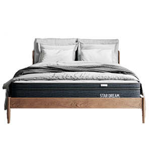 Budget Double Mattresses