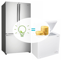 Energy Saving Tips