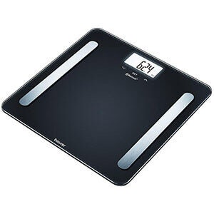 Bathroom Scales